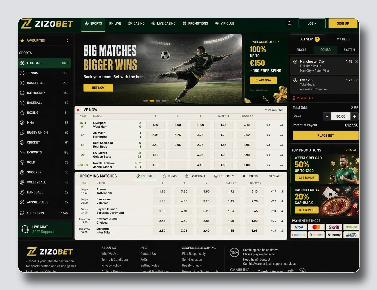 Zizobet — καλύτερη στοιχηματική για esports